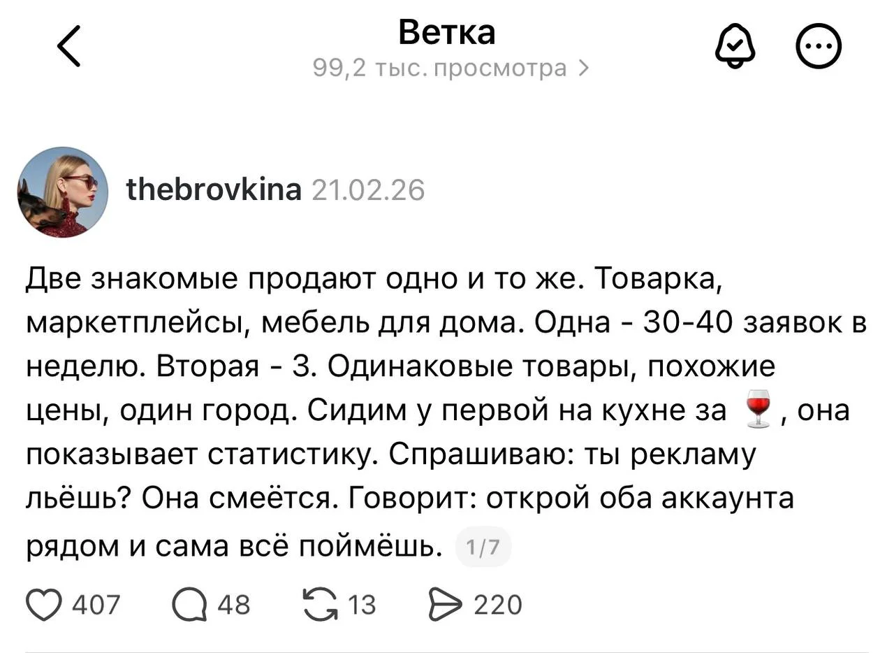Пост — 99,2 тыс просмотров