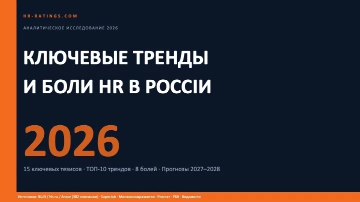 Ключевые тренды и боли HR в России в 2026