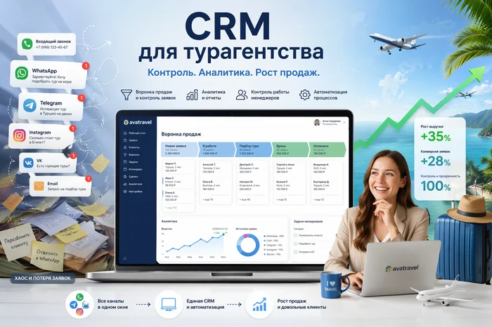 Внедрение AmoCRM в турагентство АВА Тревел, Ростов-на-Дону: автоматизация продаж, подключение WhatsApp, Telegram и телефонии Mango