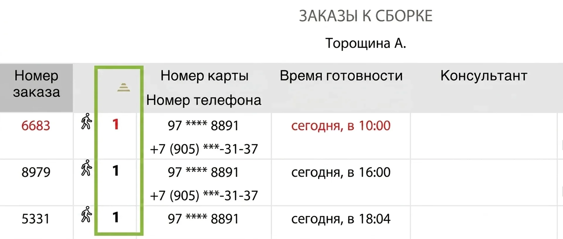 Журнал заказов с указанием приоритета