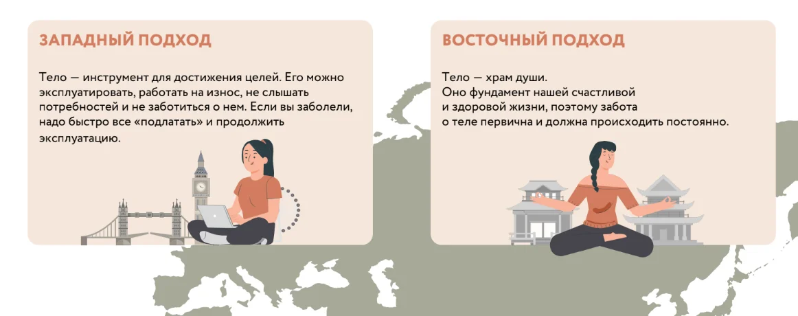 Фармацевтическая индустрия