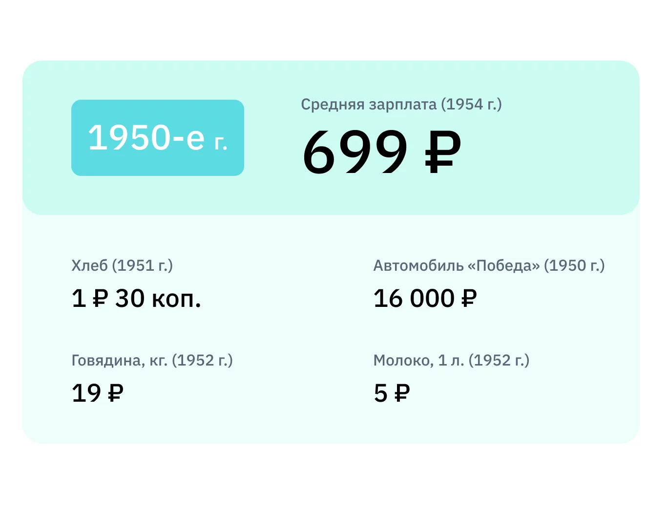 Что такое ревальвация валюты