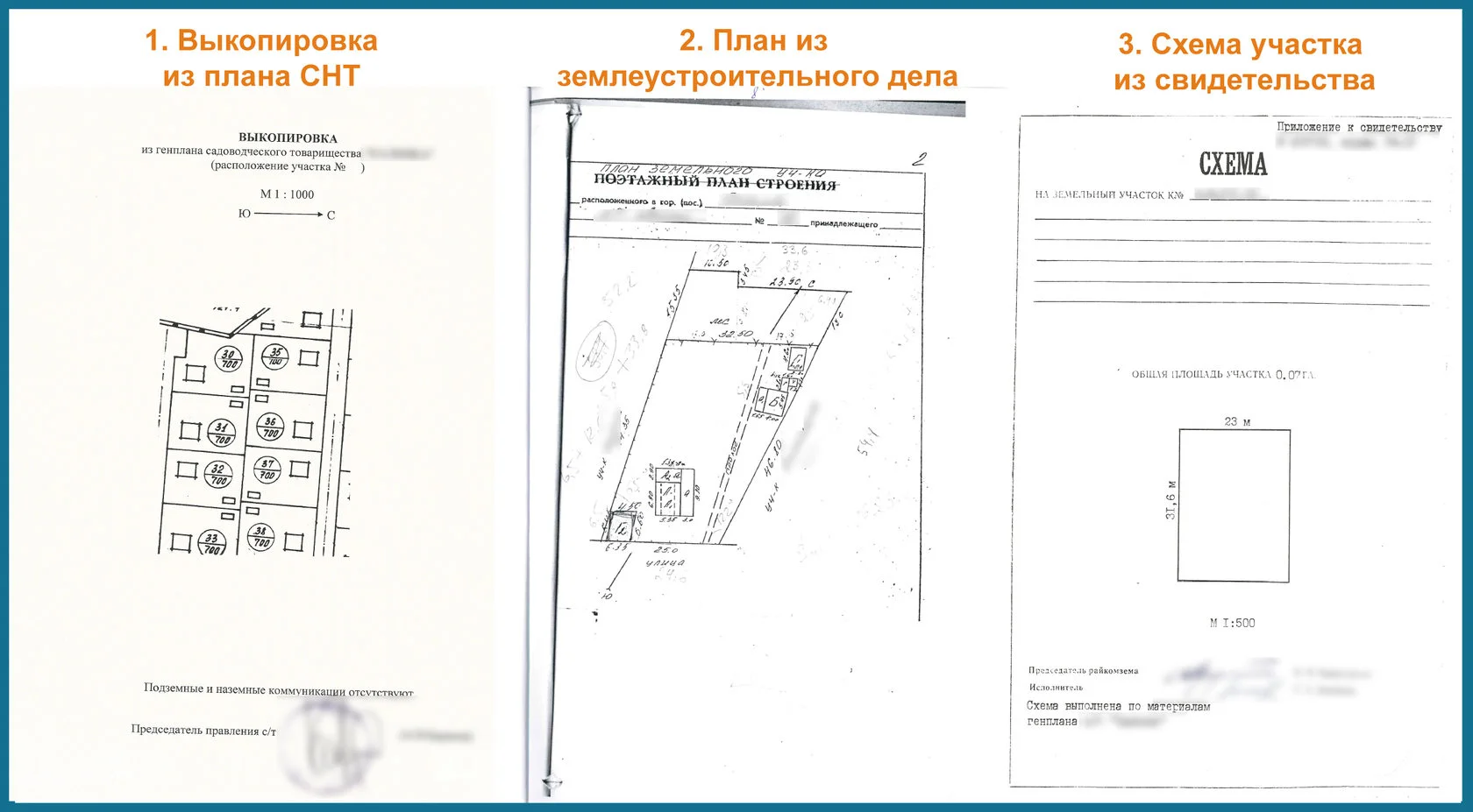 Где найти документы, подтверждающие существование границ участка 15 лет и  более