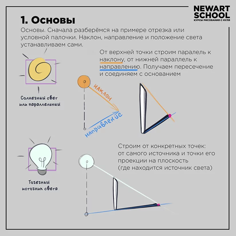 Как сделать гардеробную своими руками?