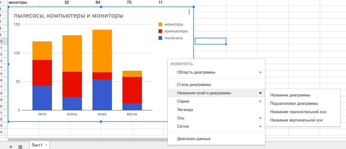 Добавление ряда данных в диаграмму - Служба поддержки Майкрософт