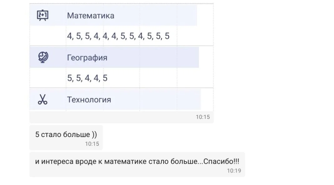Отзыв родителя