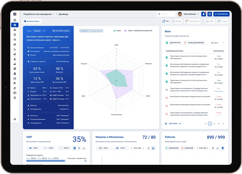 Pragmacore Управление проектированием — единая среда работы с ПСД и ТИМ-данными