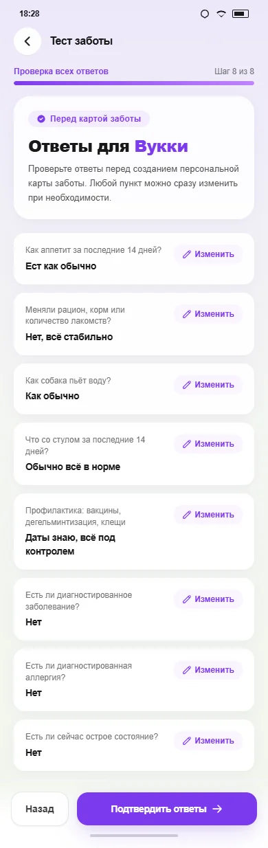 Результат теста заботы и карта благополучия