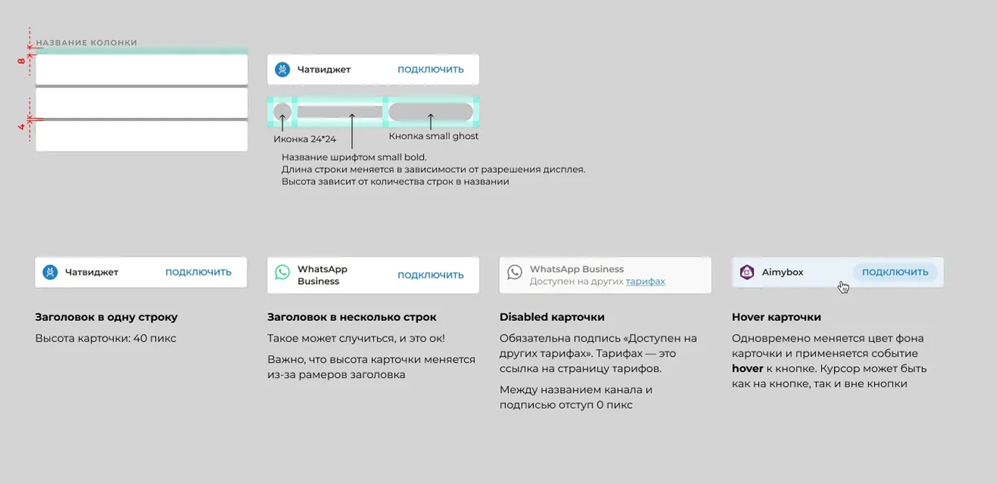 Состояния карточки канала