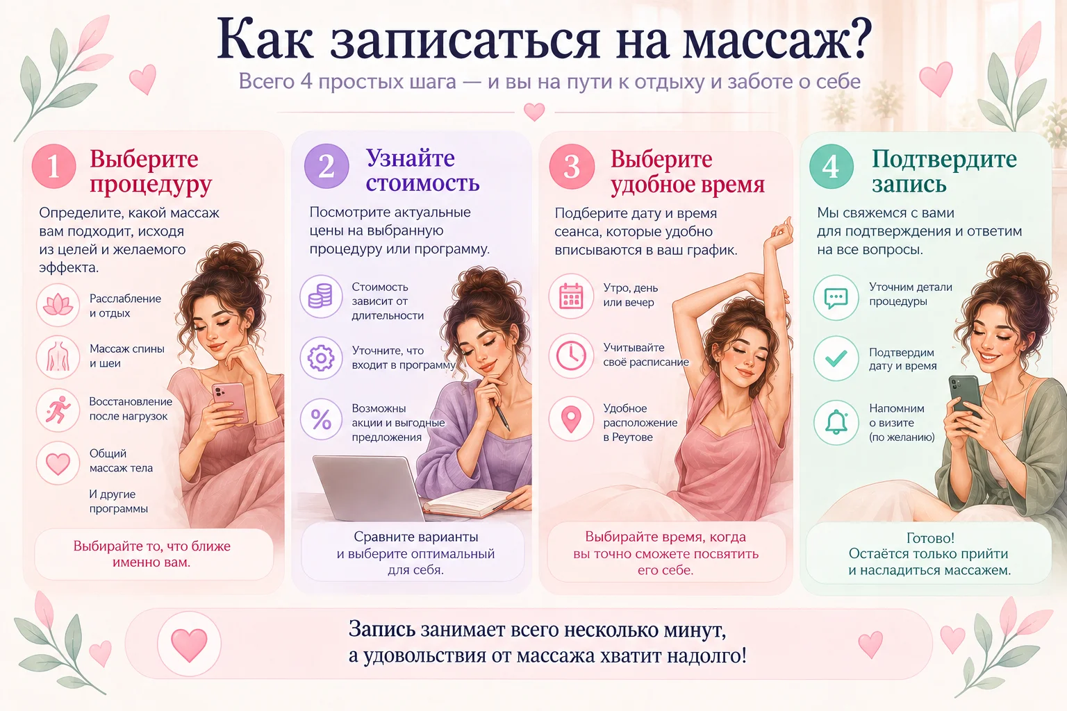Последовательность записи на массаж: процедура, цена, время, подтверждение.