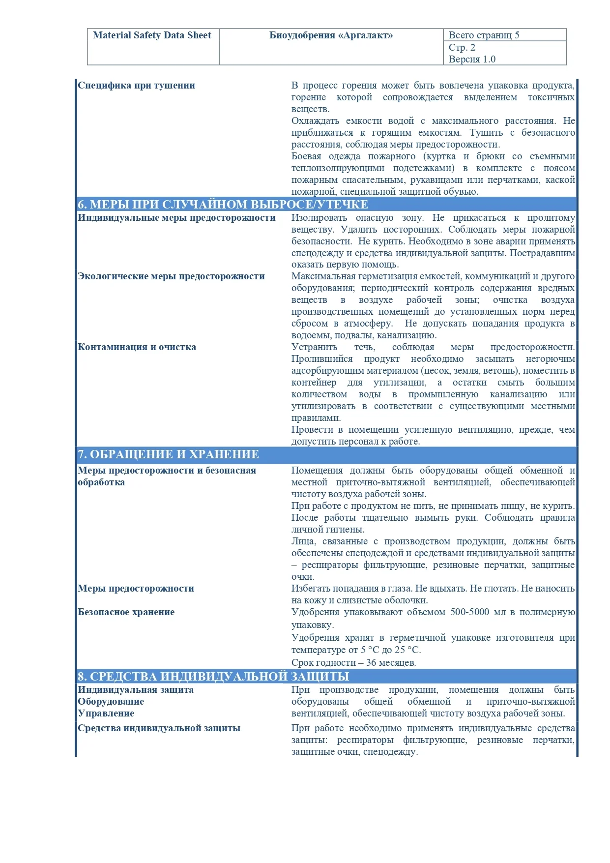 MSDS page 2