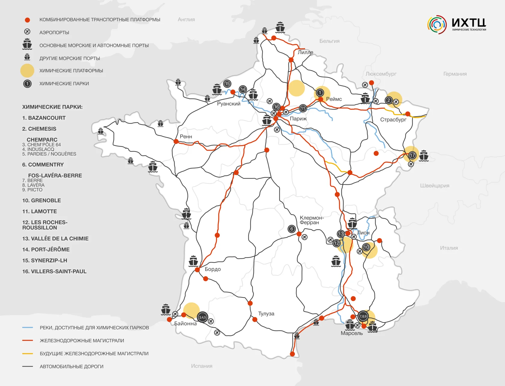 Основные химические парки во Франции