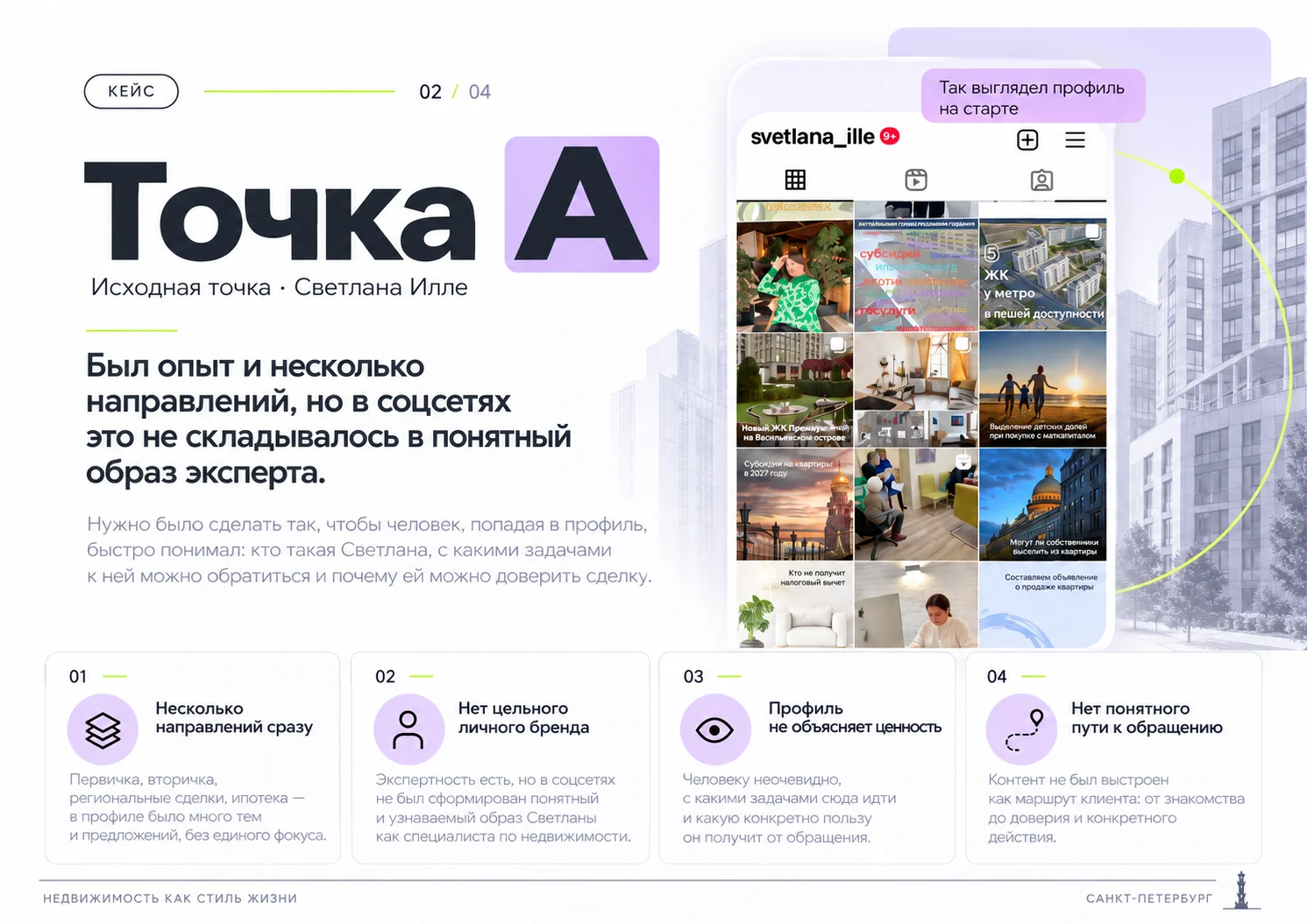 С какой точки начинали в проекте Светланы Илле