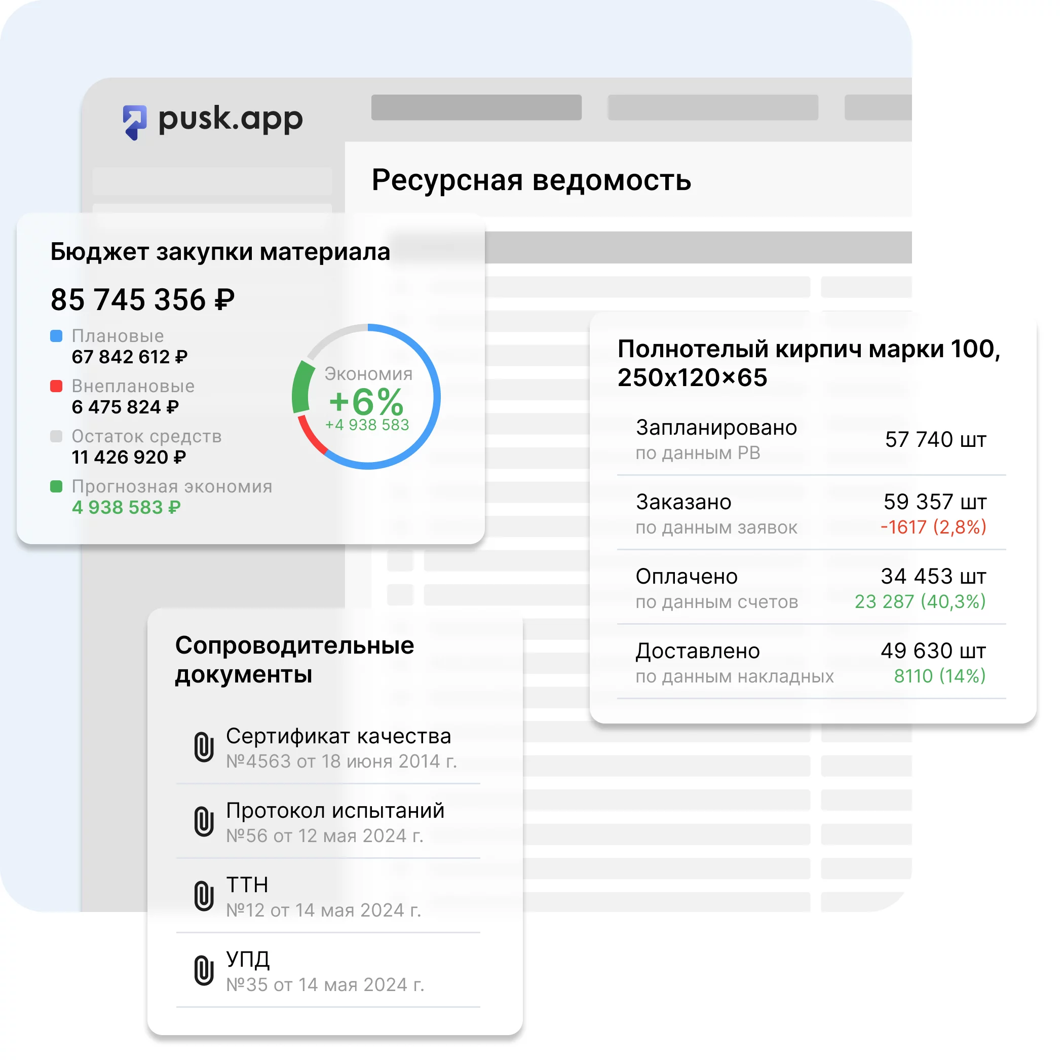 Сервис для управления заявками и снабжением в строительстве ПУСК.Снабжение