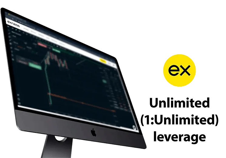The Etiquette of Exness Accounts
