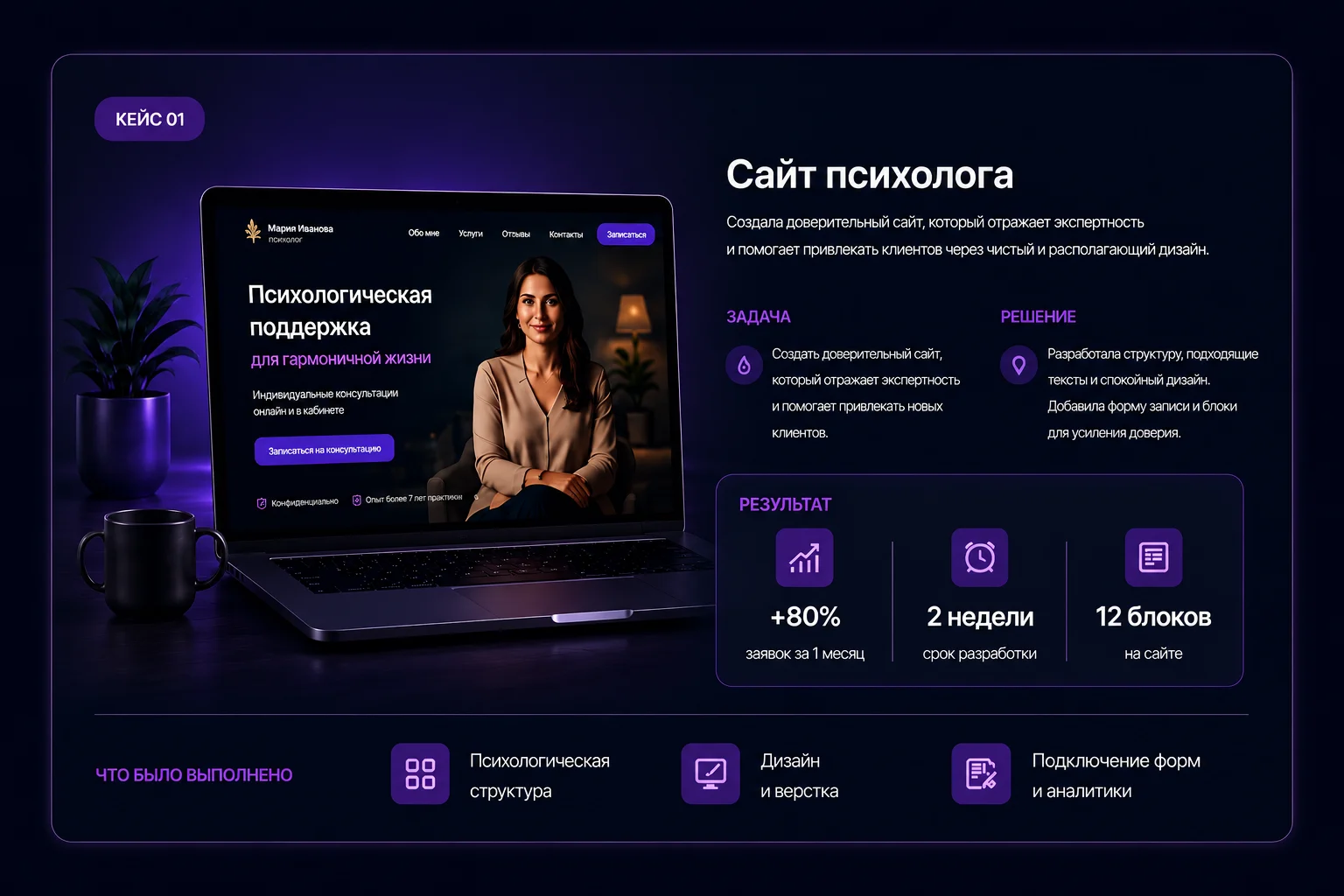 Сайт психолога