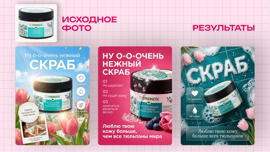 А/Б тесты карточек