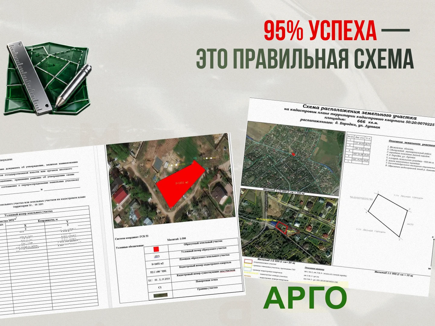 Отзывы