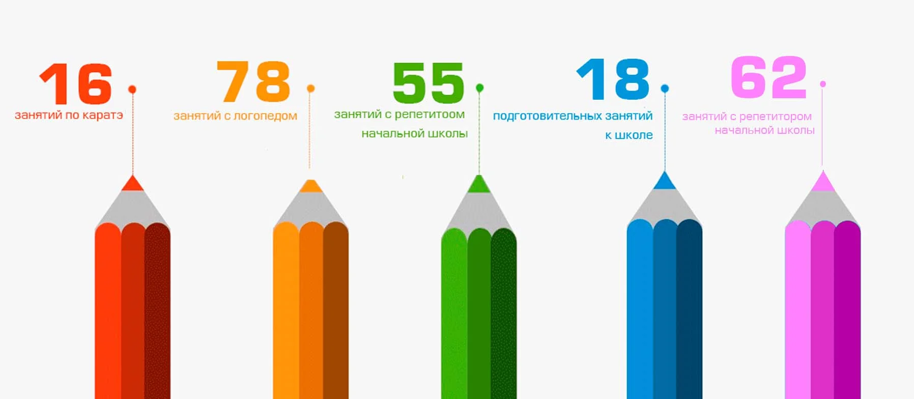 Программы приюта