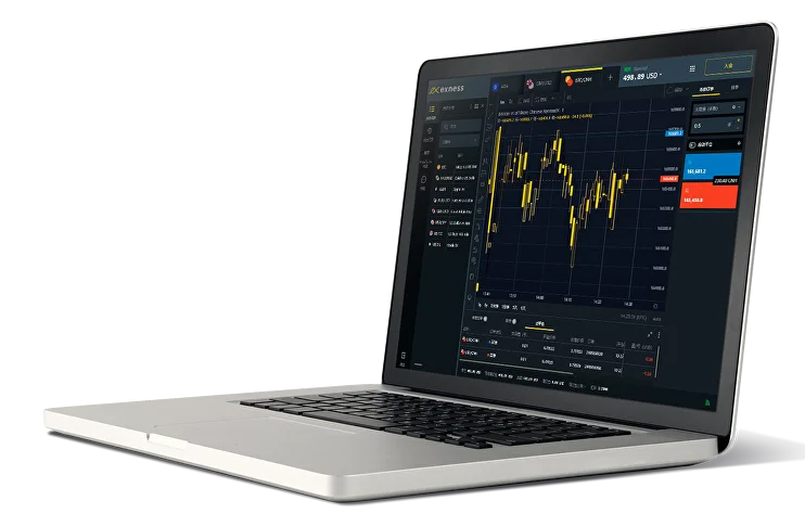 交易平台：在MT4 & MT5上註冊、登入和開設您的賬戶