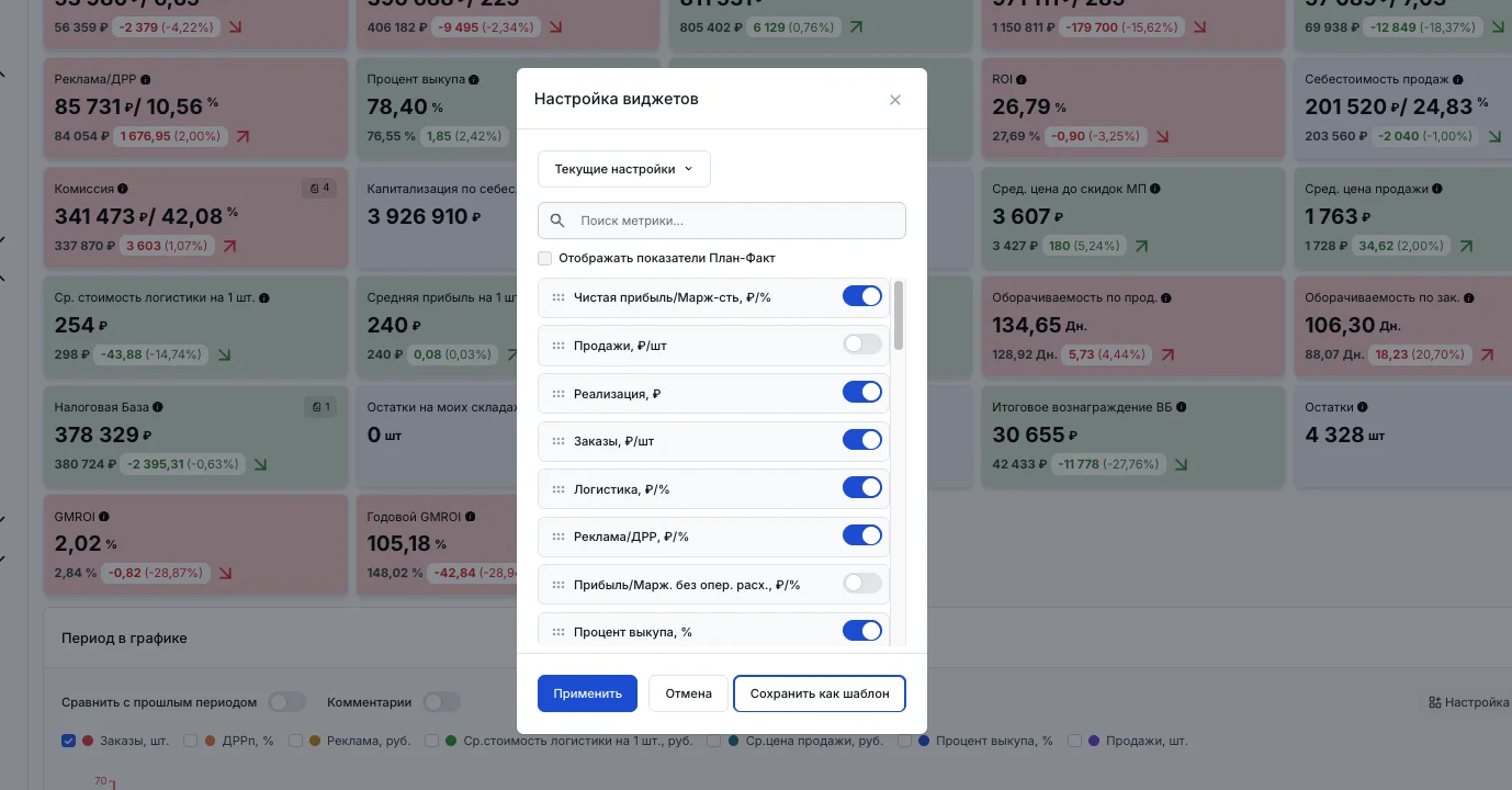 Настройки дашборда Оцифровки в TrueStats