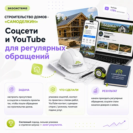 Кейс проекта 3