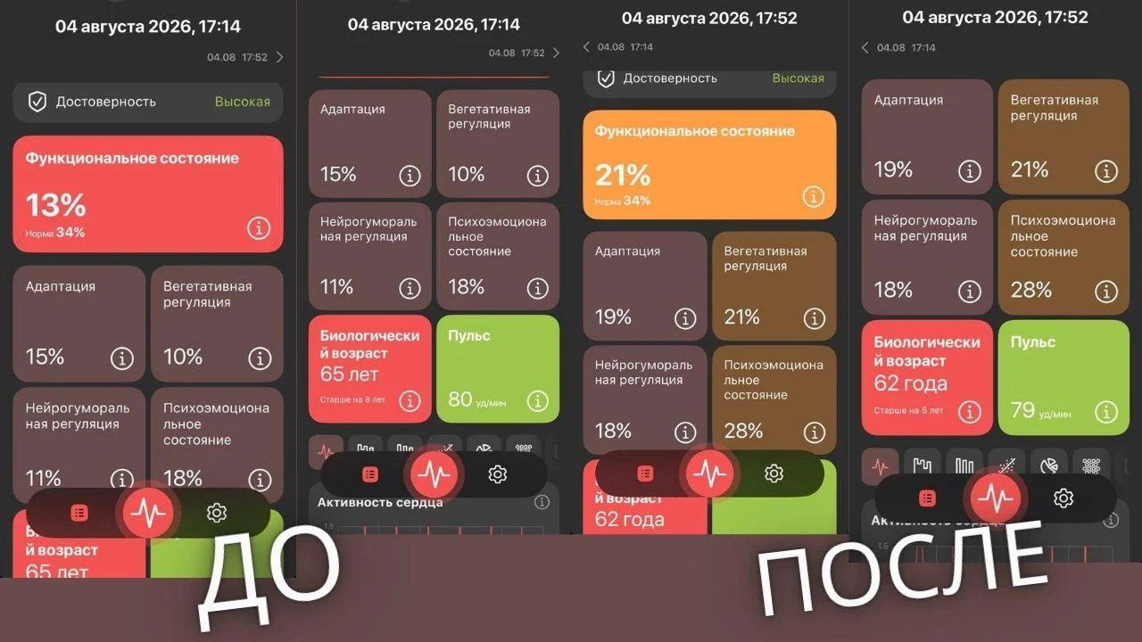 Сканирование состояния 2