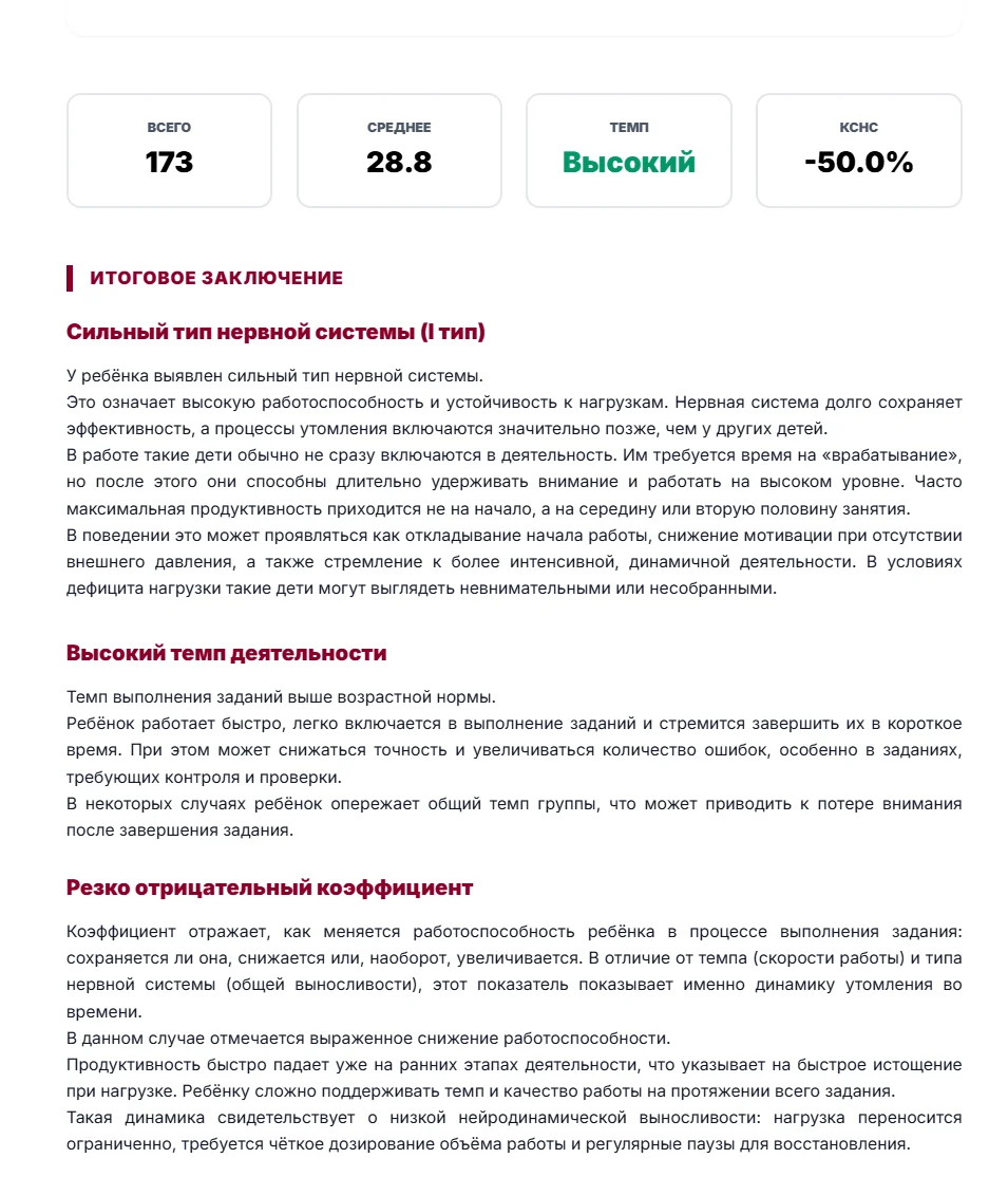 Скрин PDF-заключения Tapping Test