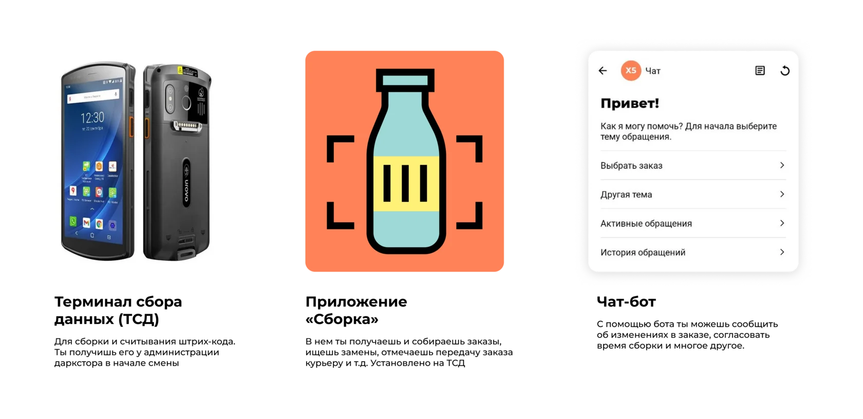 Оборудование, необходимое сборщику для работы