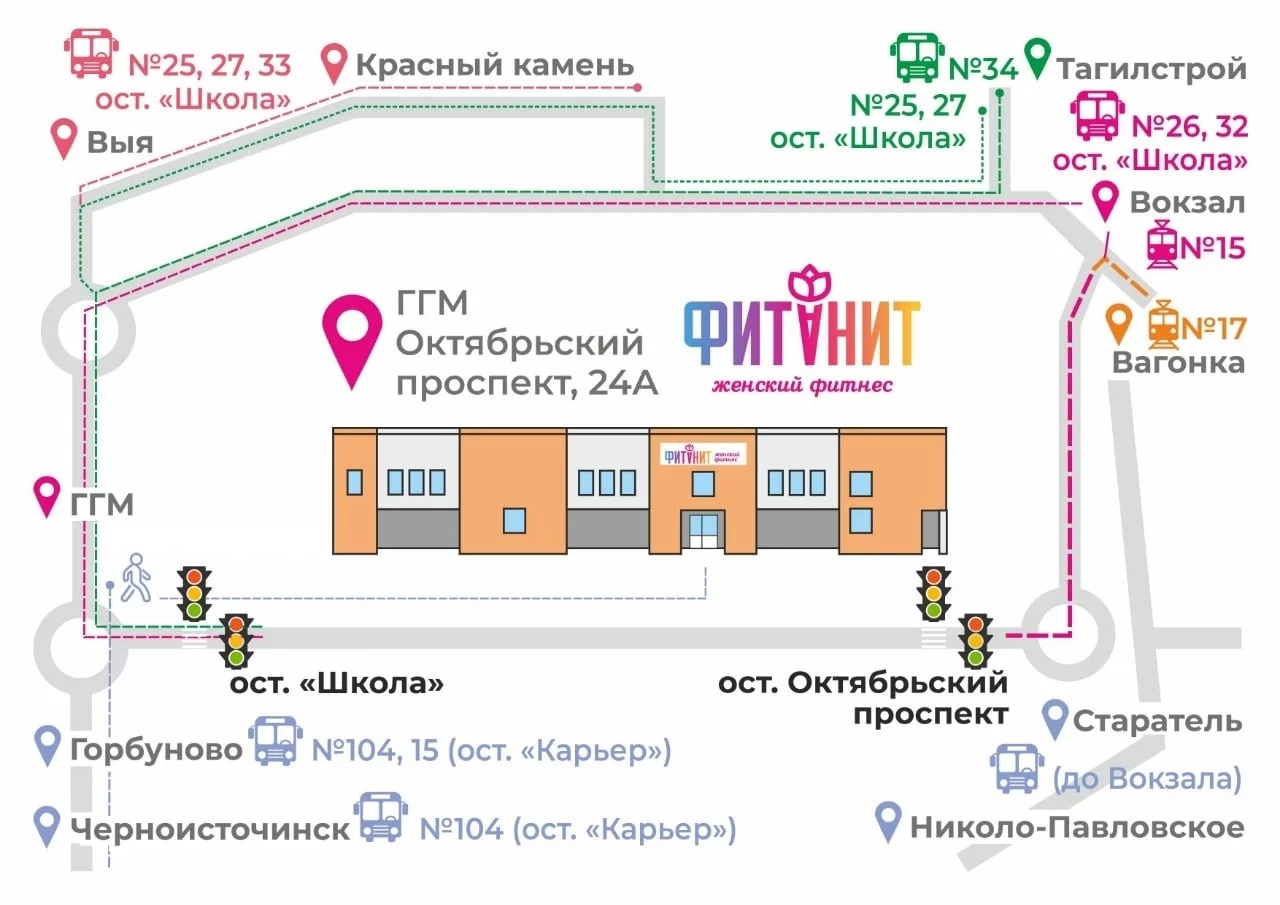 3 дня тренировок в подарок!