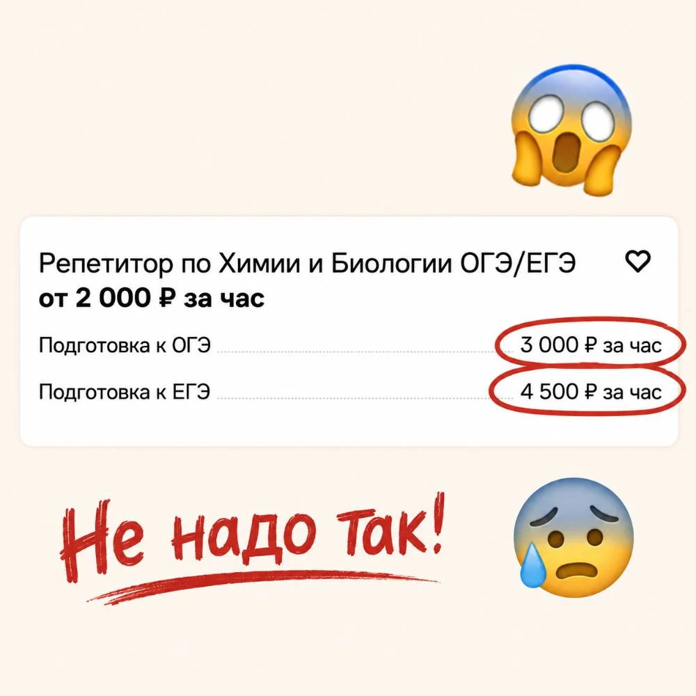 Пример: завышенная цена в объявлении