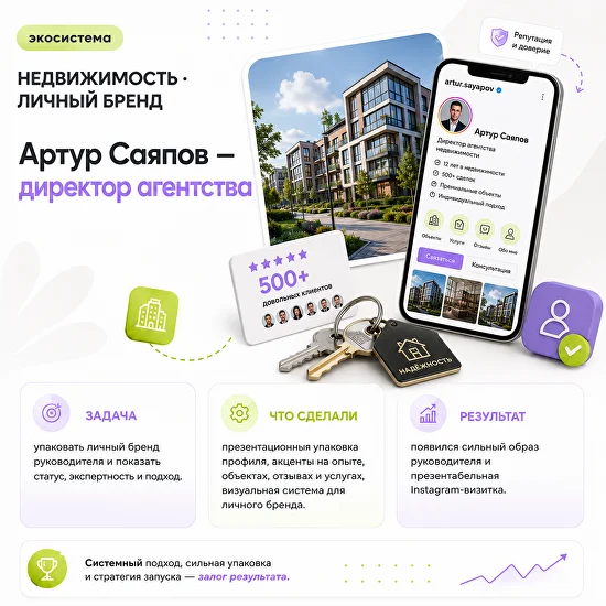 Кейс проекта 7