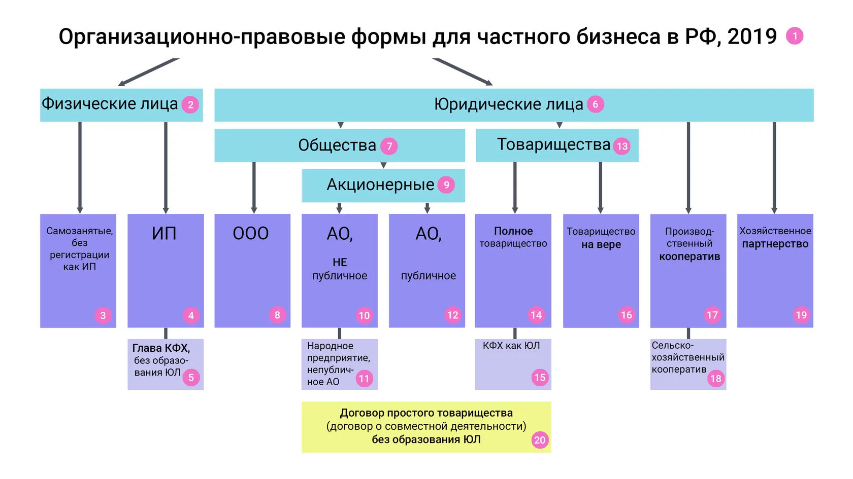 Юридическая защита: что это такое и как она важна для каждого