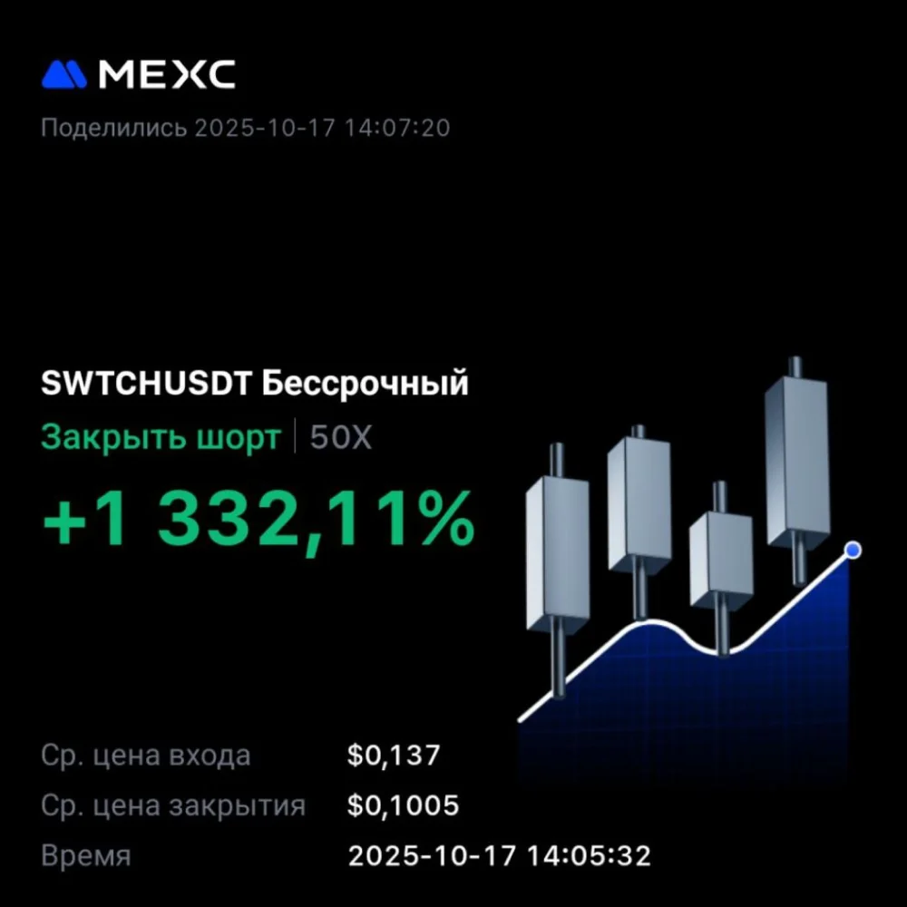 Результат торговли 5