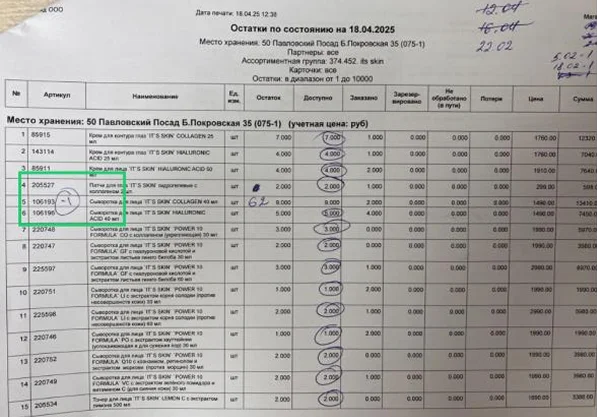 Отчёт «Остатки» с рукописными пометками расхождений при пересчёте