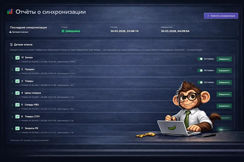 Экран синхронизации ecommonkey