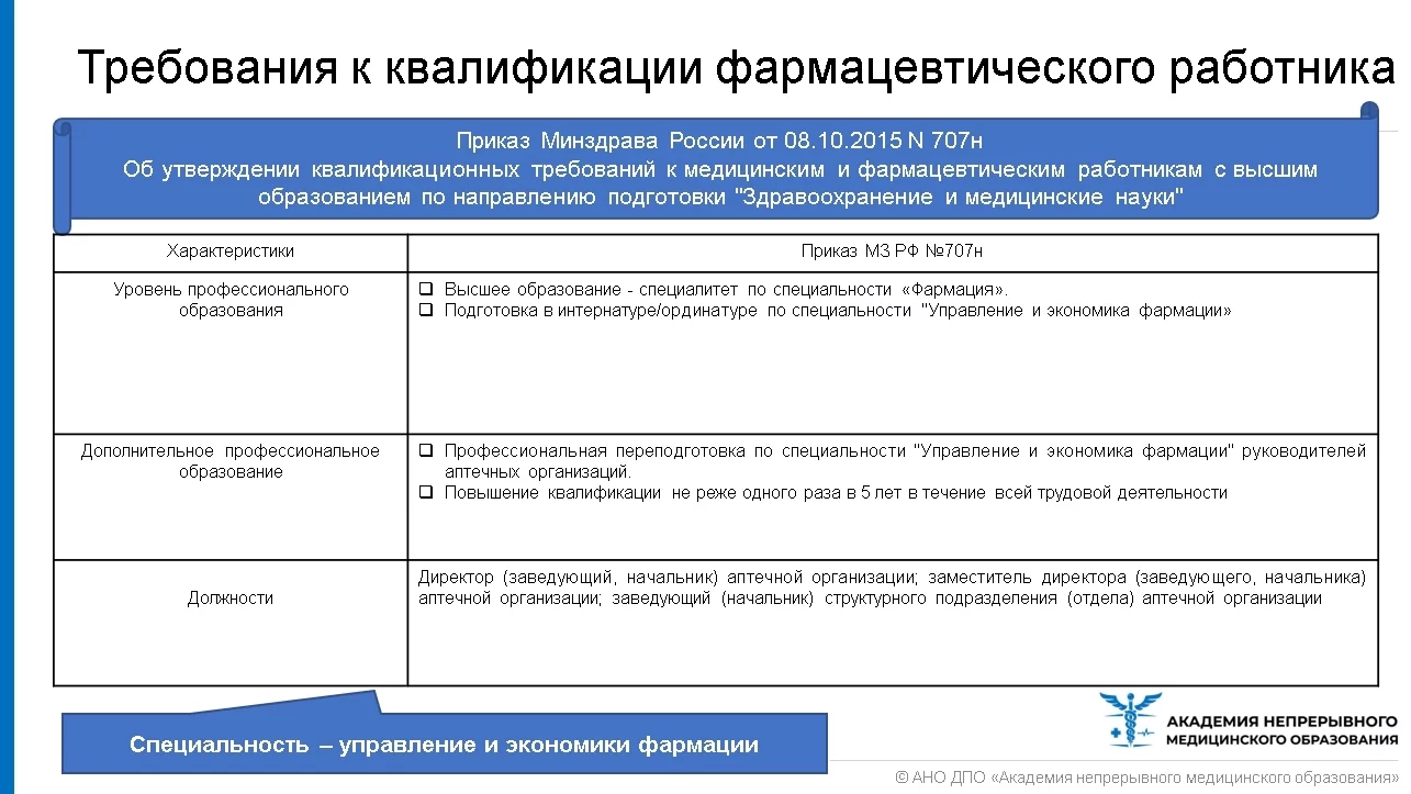 Правовой статус фармацевтического специалиста