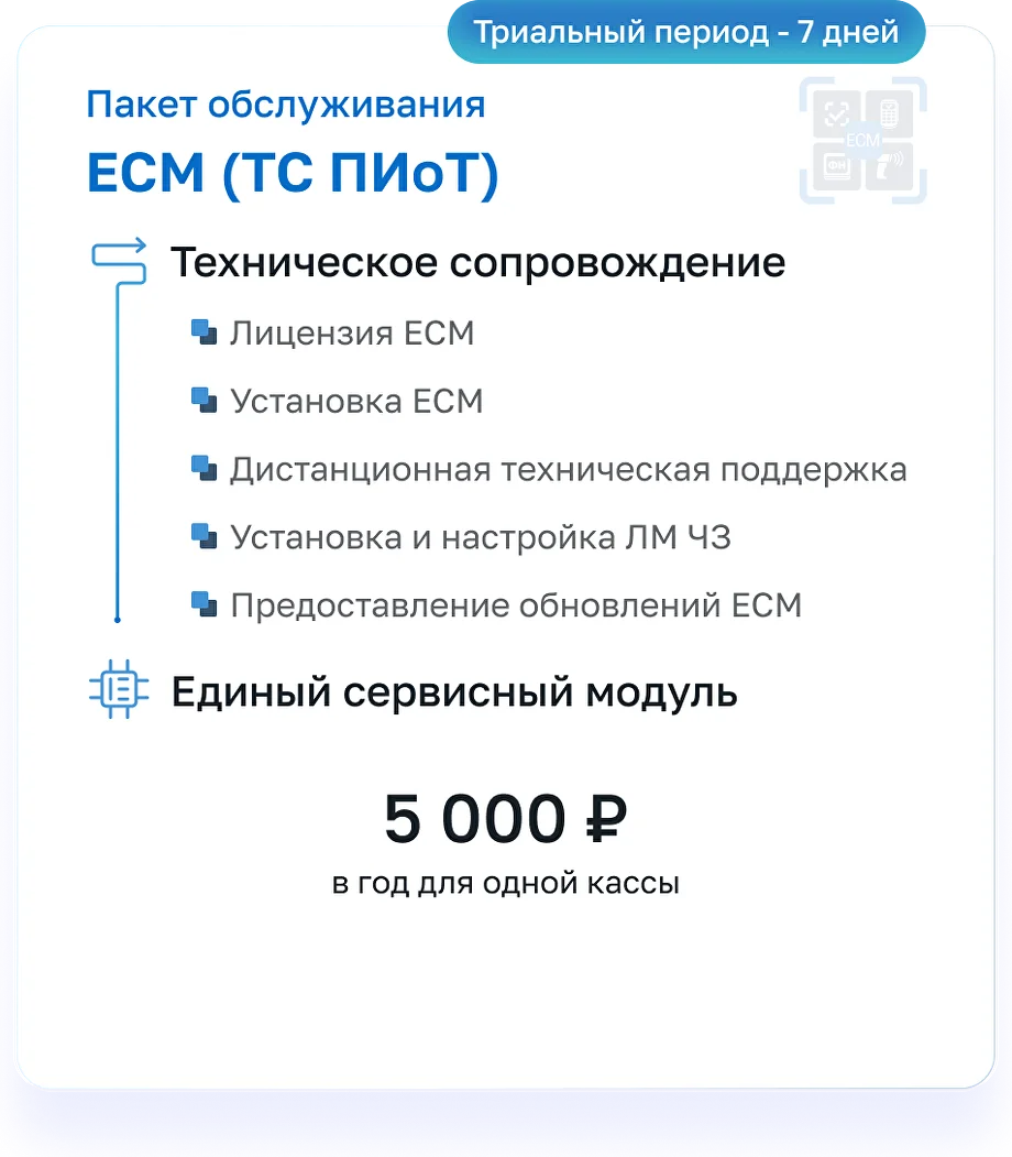 ТС ПИоТ, ЕСМ, установка, настройка