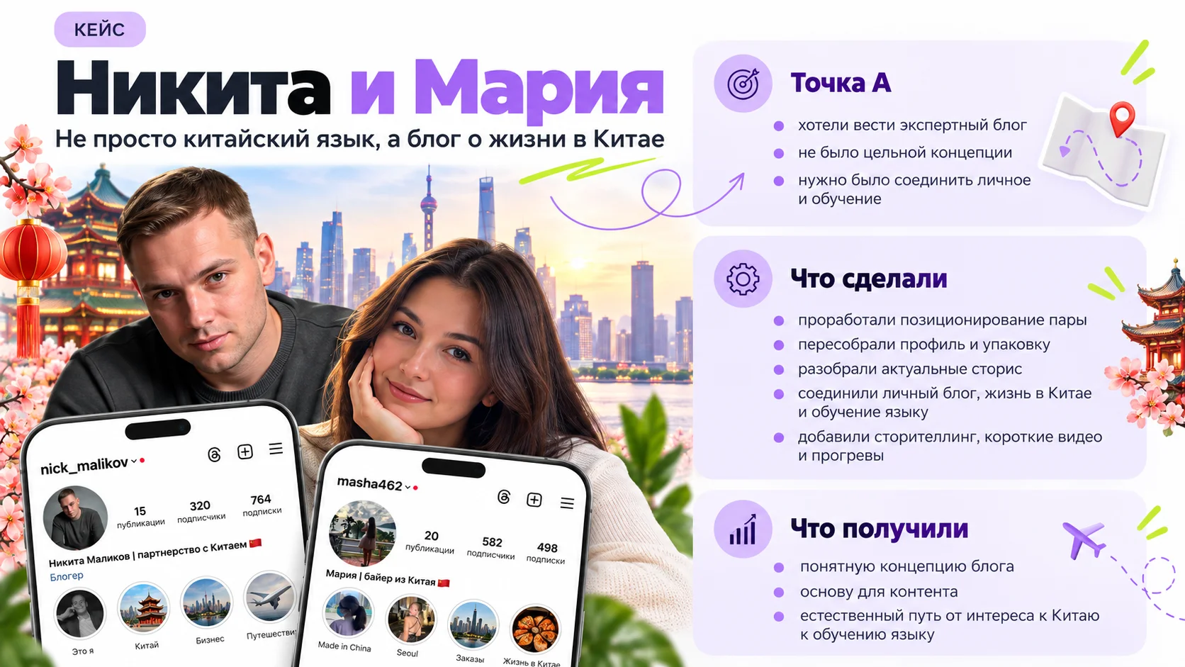 Проект Никиты и Марии — жизнь в Китае и обучение китайскому языку