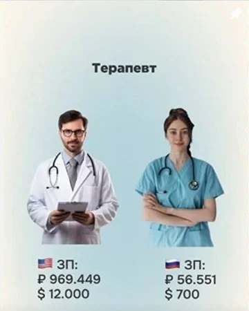 рилс m&m document
