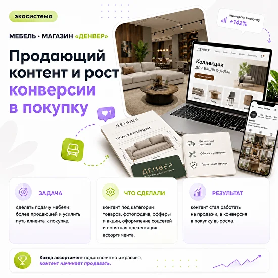 Кейс проекта 19