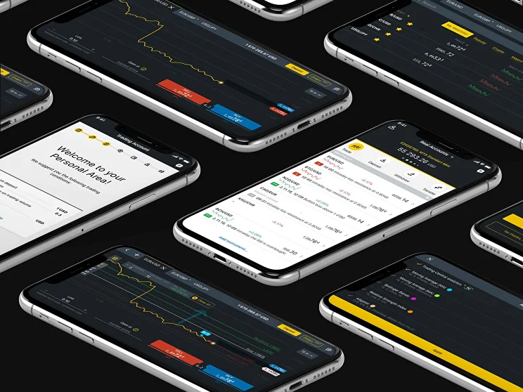 You Will Thank Us - 10 Tips About Exness Trading Account You Need To Know
