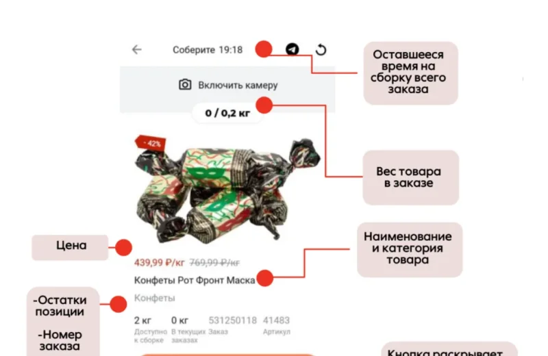 Сканирование штрих-кода товара