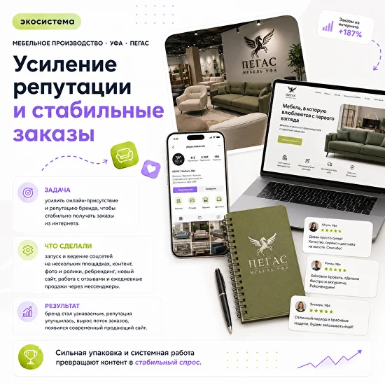 Кейс проекта 22