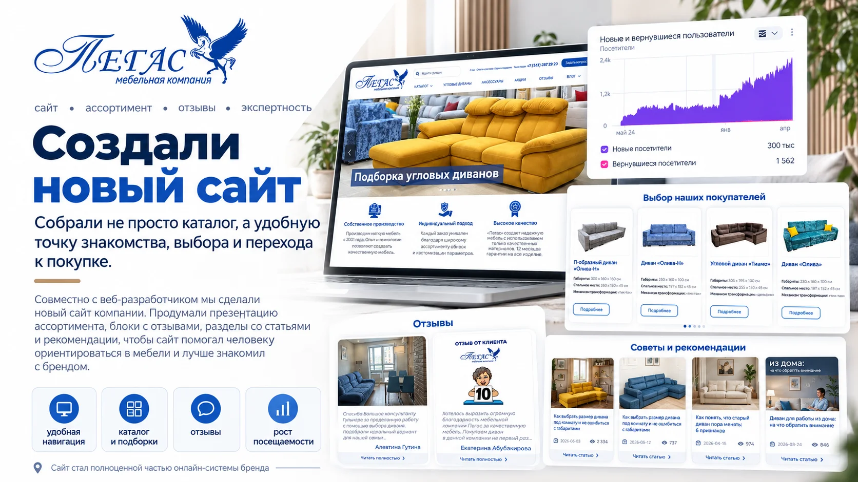 Новый сайт мебельной компании Пегас