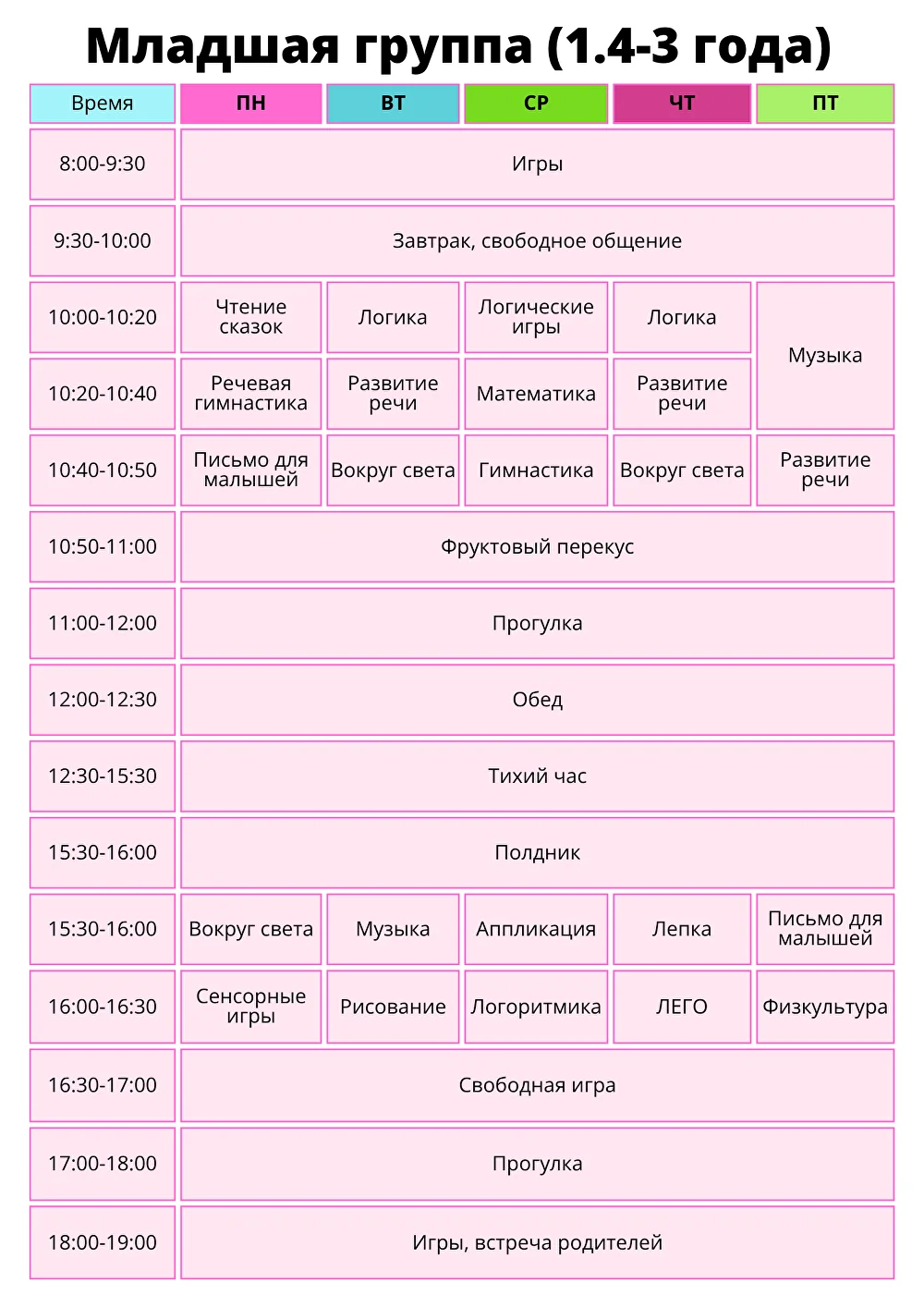 Расписание младшей группы