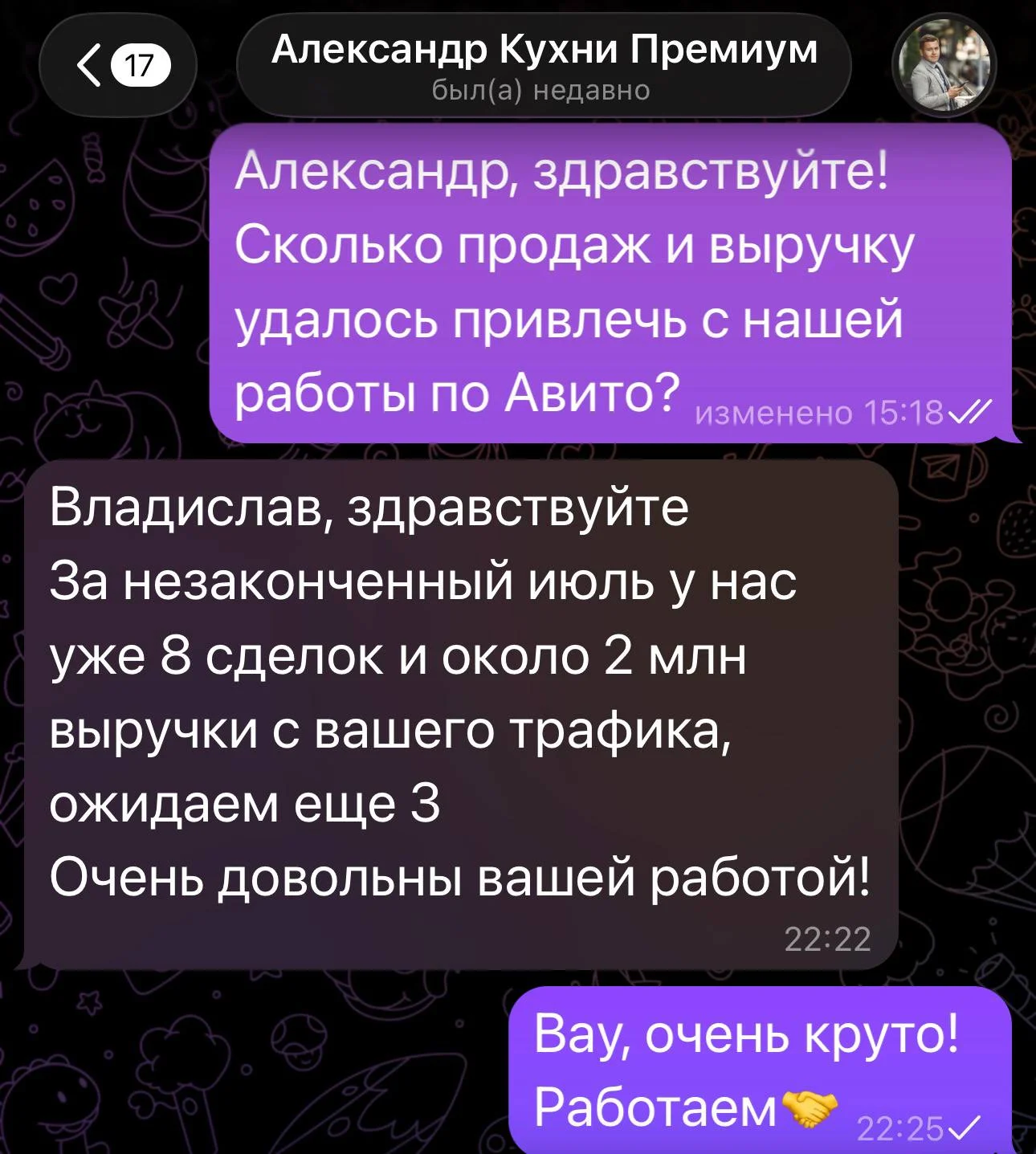 Отзыв мебельной компании о продажах с Авито
