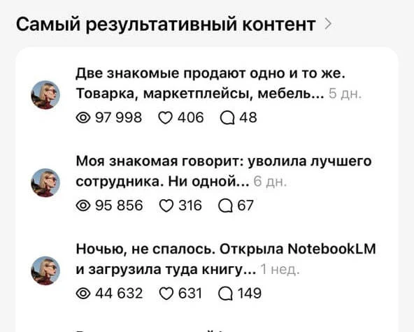 Самый результативный контент — топ 3 поста