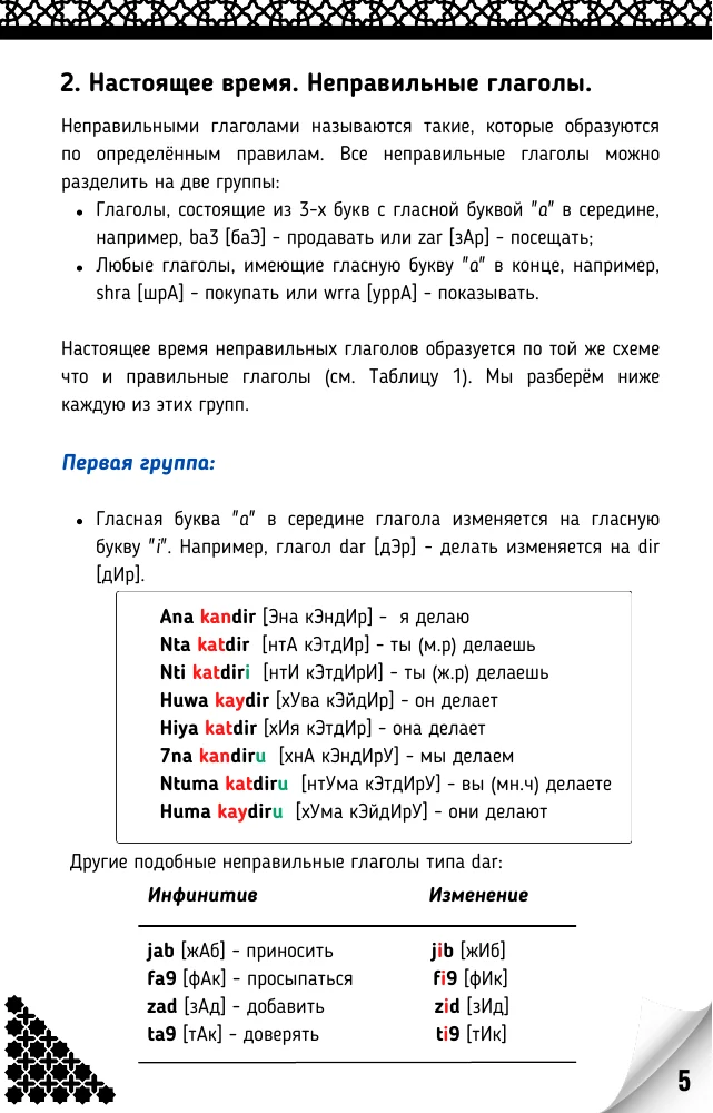 Пример страницы книги