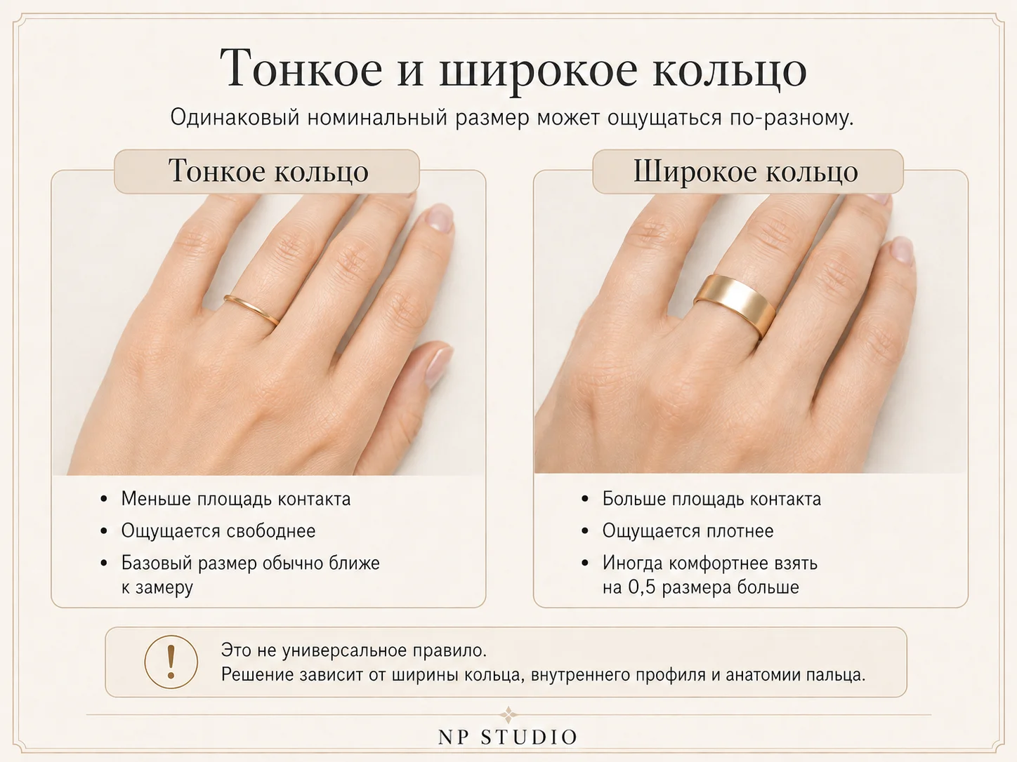 Тонкое и широкое кольцо — сравнение посадки и размера
